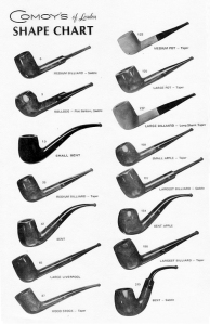 comoy-pipe-shape-chart
